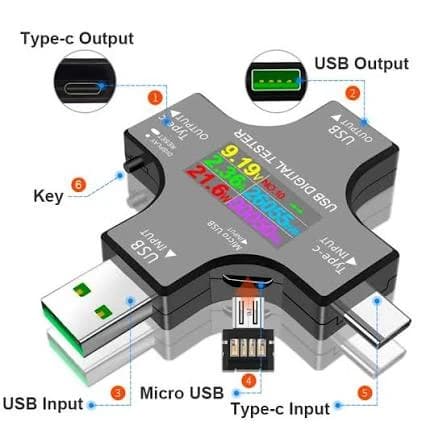 تيستر تايب سي+USB