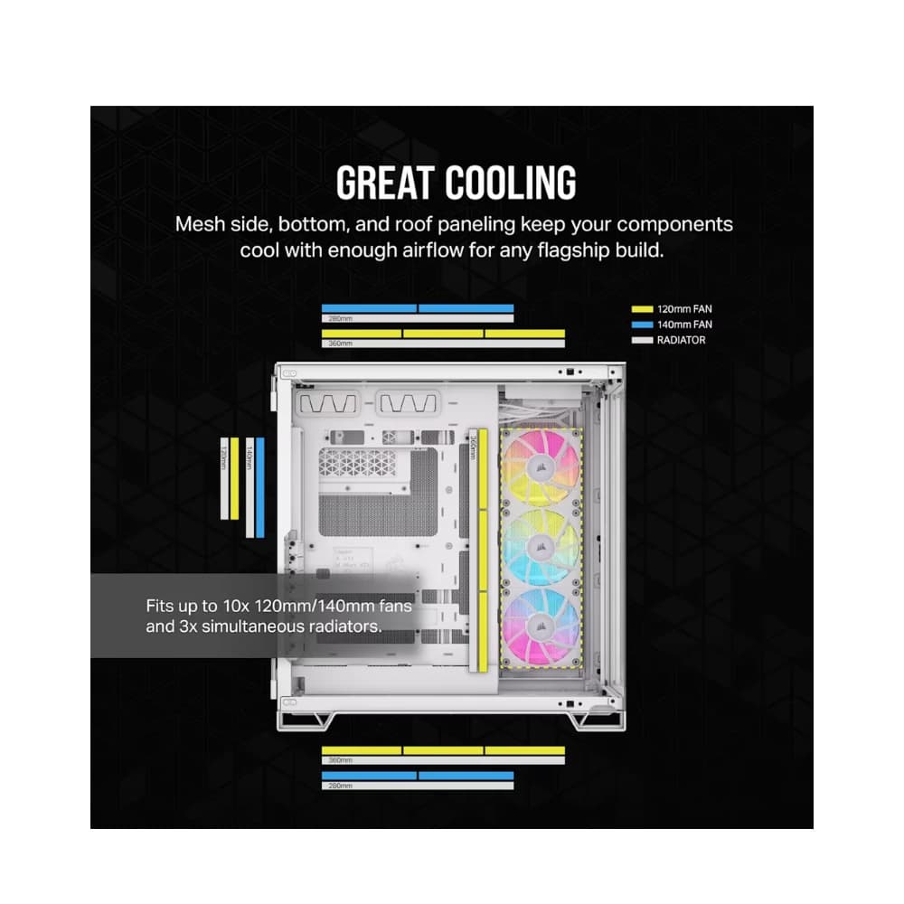 كيس كمبيوتر CORSAIR 6500X زجاج مقسّى MT CASE RGB أبيض ICUE LINK