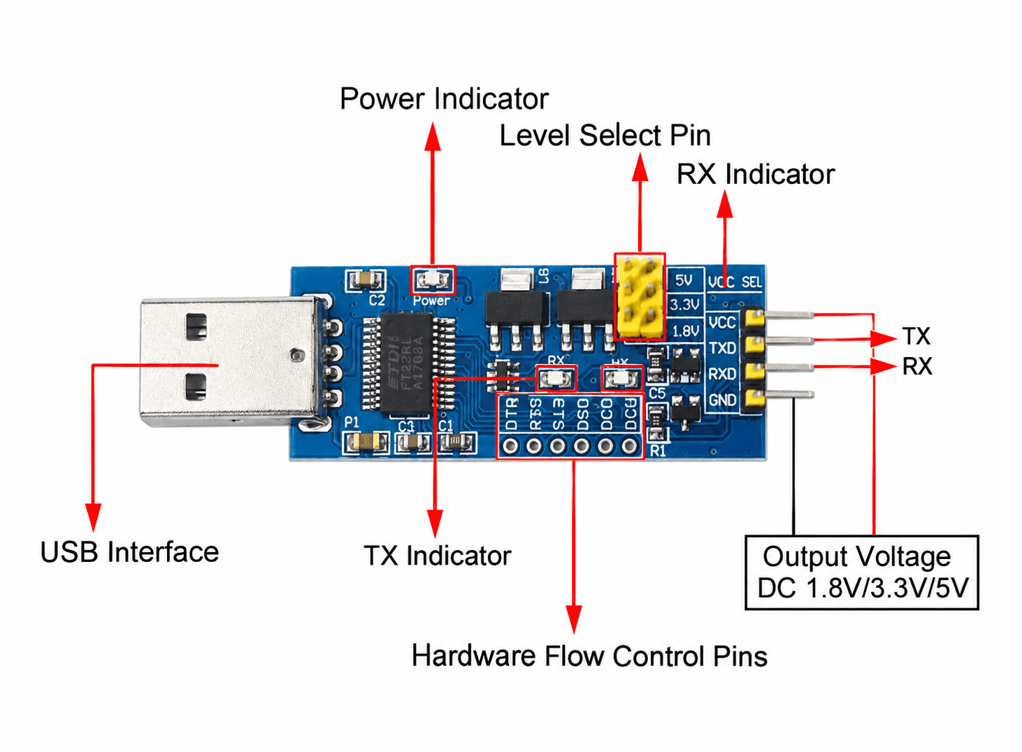 FT232RL محول USB إلى Serial TTL يدعم 1.8V 3.3V 5V | Level Converter Module