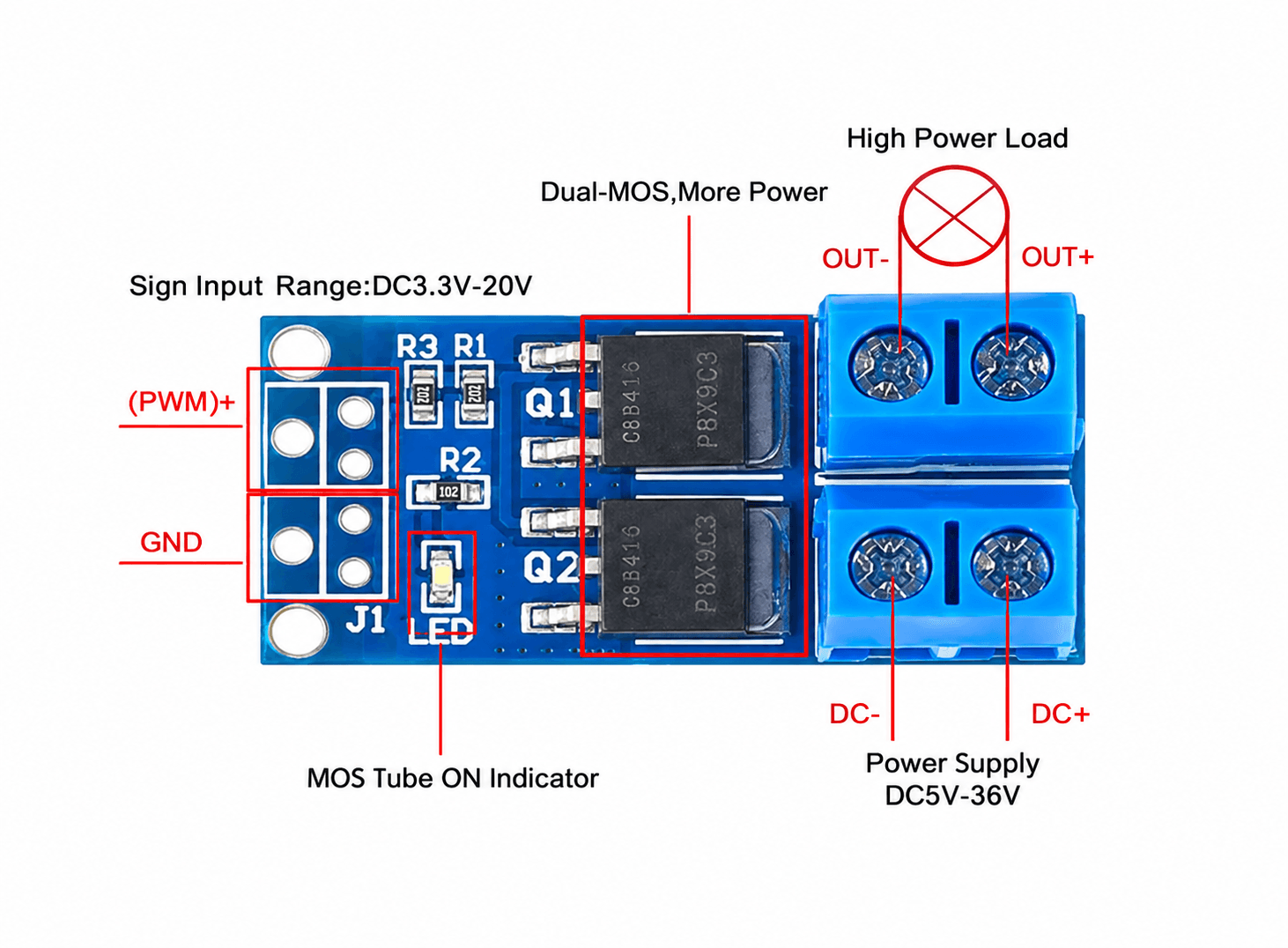 وحدة قيادة MOSFET بفولتية 5 إلى 36 فولت وتيار 15 أمبير وذروة 30 أمبير | MOSFET Driver Module, 5-36V, 15A Continuous / 30A Peak
