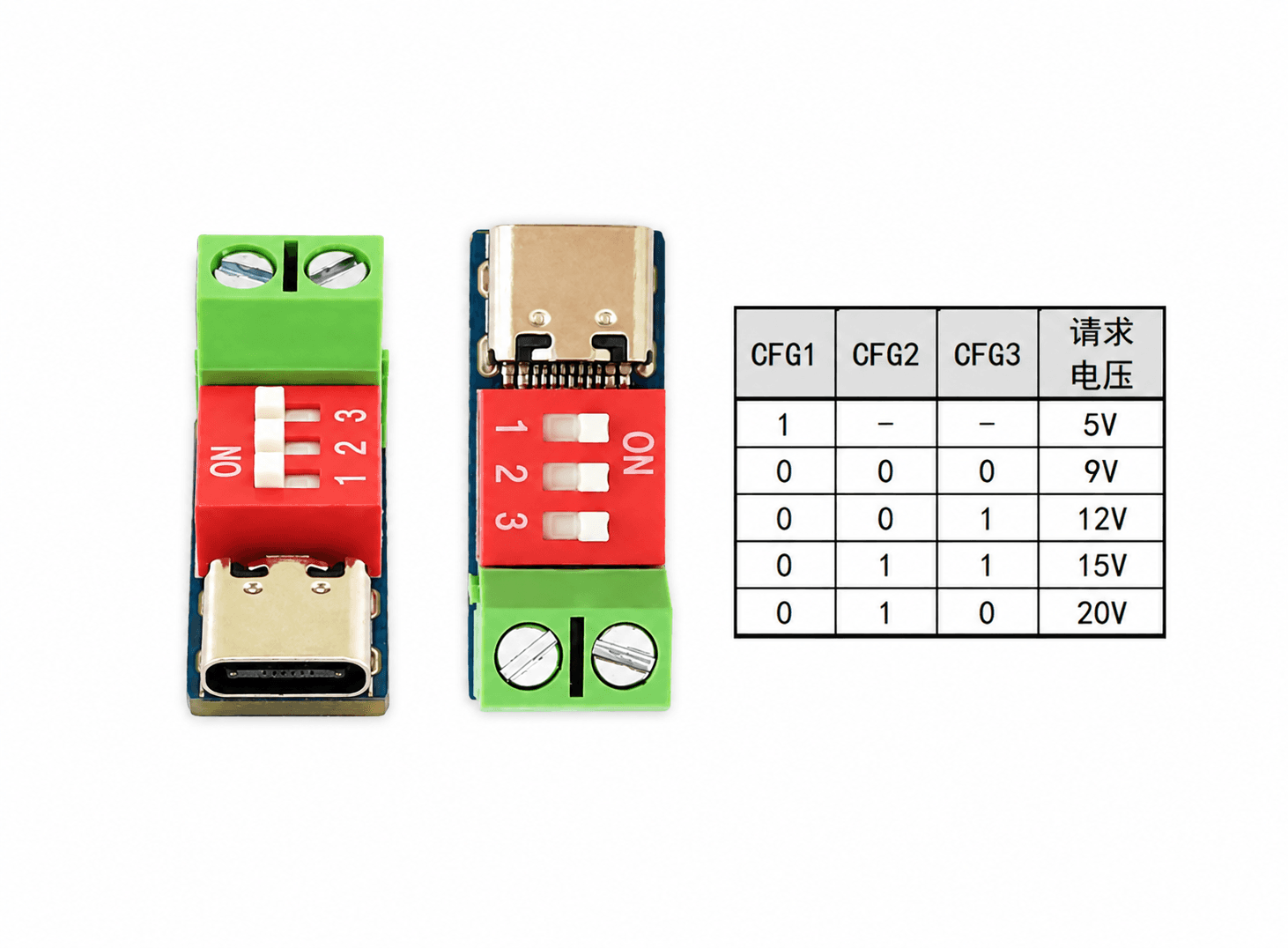 لوحة اختبار الشحن السريع QC PD بجهد قابل للتعديل 5 إلى 20 فولت موديل GXJA0708-001 | Fast Charging Test Board