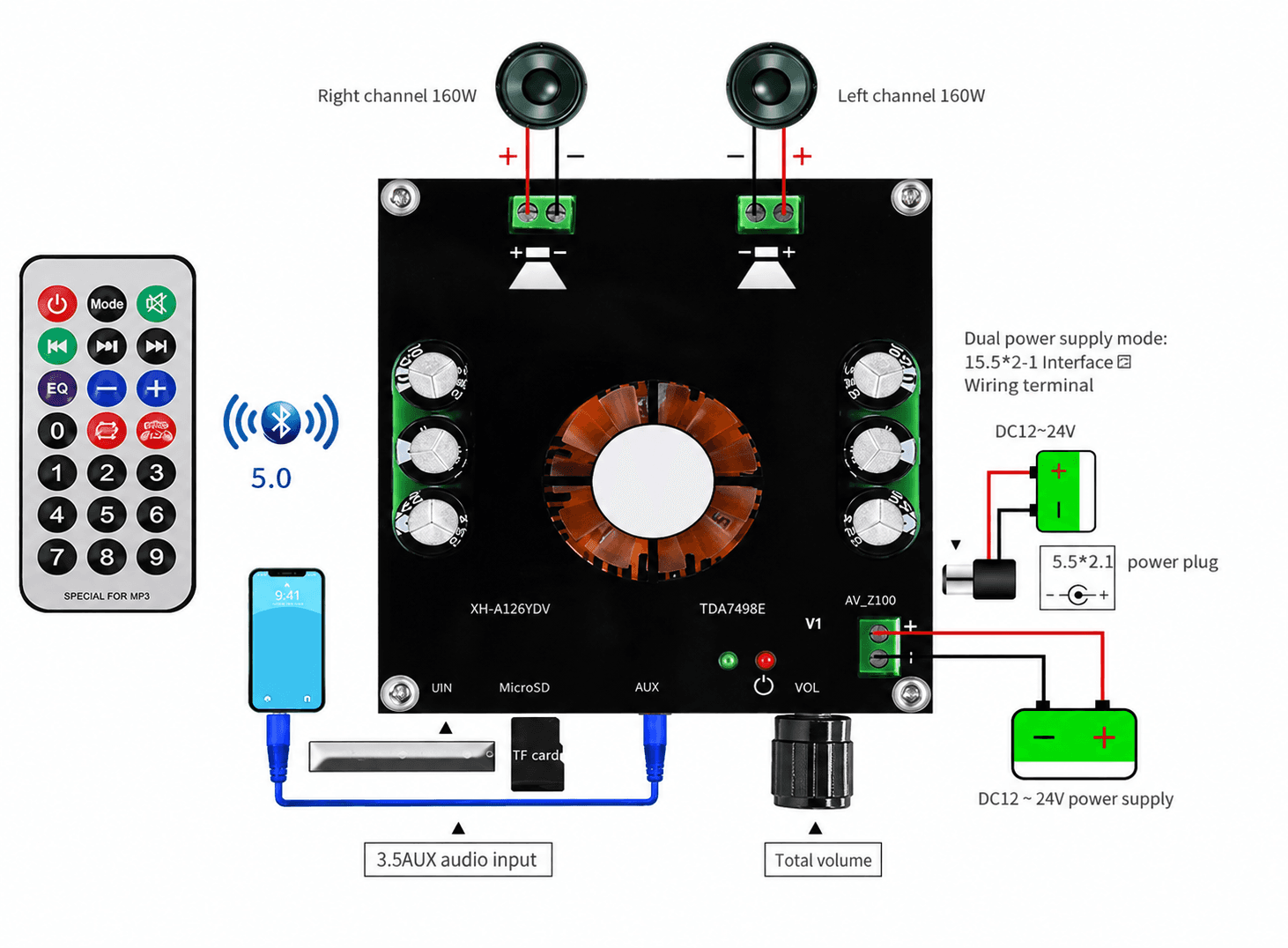 لوحة مضخم صوت رقمي بلوتوث 5.0 عالية الطاقة XH-A126 TDA7498E بقدرة 160Wx2 | Digital Power Amplifier Board