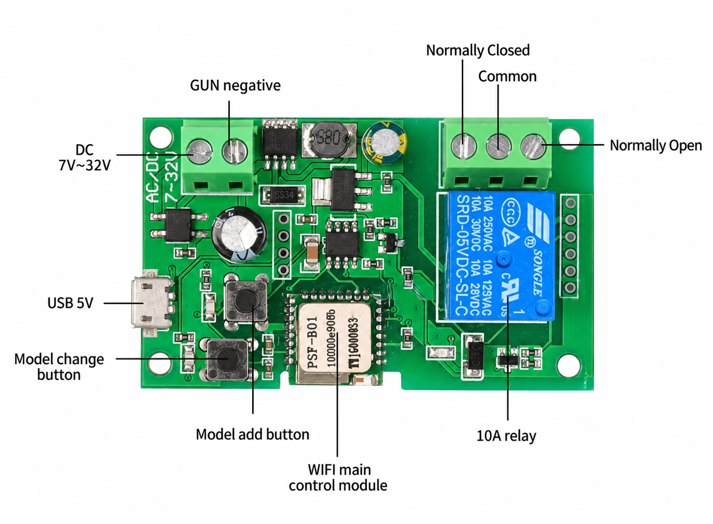 مفتاح ذكي واي فاي Sonoff 5V-32V | WiFi Smart Switch